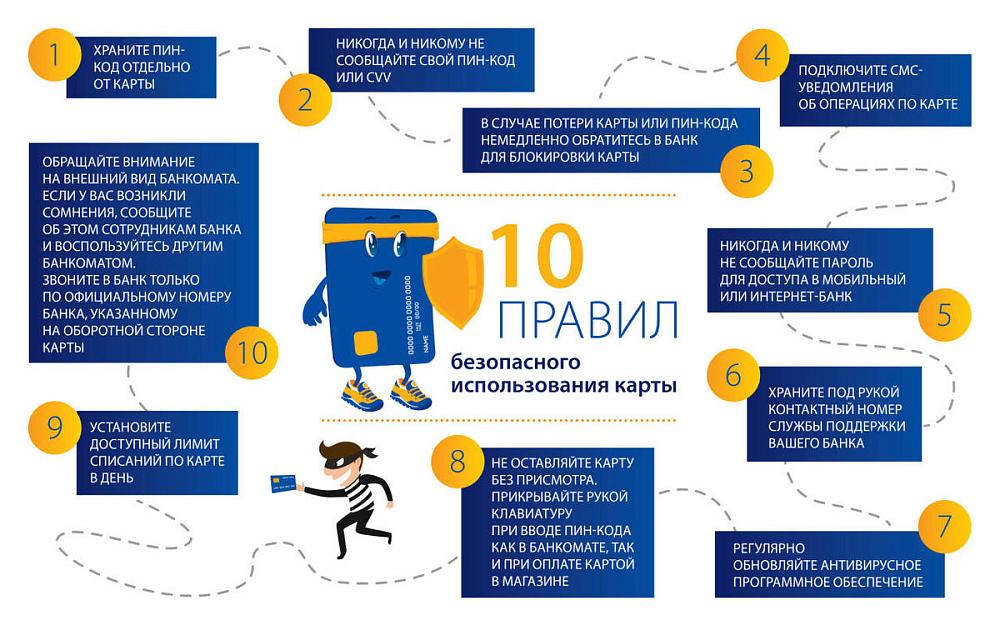 10 правил безопасного использования карты